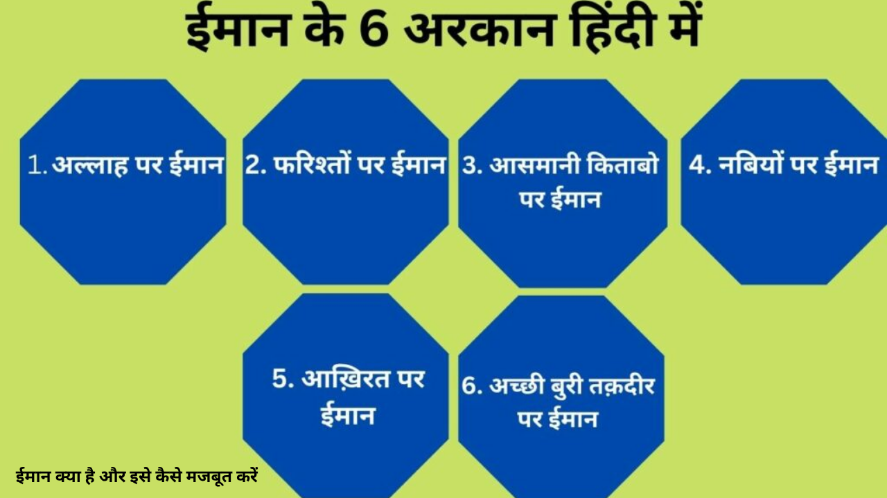 ईमान क्या है और इसे कैसे मज़बूत करें?