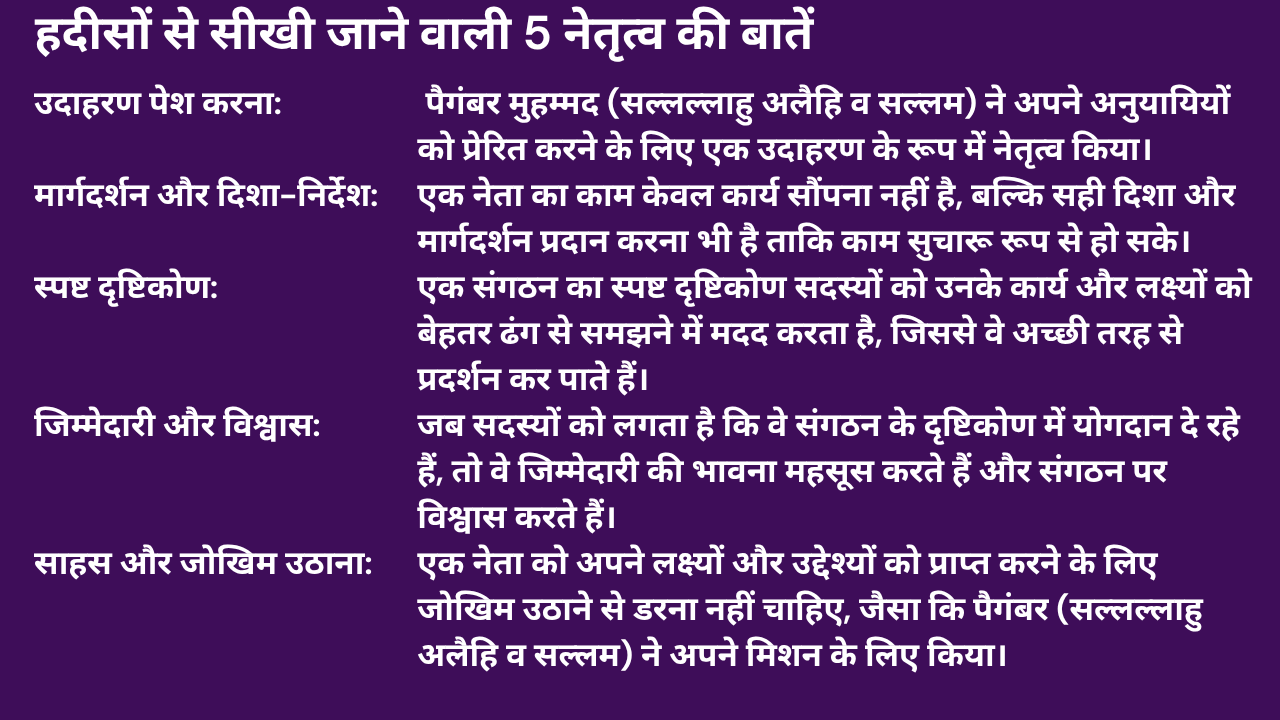 हदीसों से सीखी जाने वाली 5 नेतृत्व की बातें